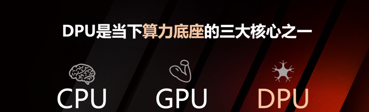 DPU构建新一代AI网络的优势与关键技术